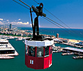 Transbordador Aeri del Port (Cross-Harbour Cable Car)